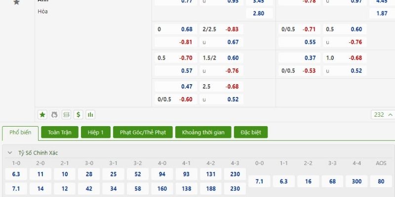 Review khái quát về hệ thống trò chơi thể thao tại đây